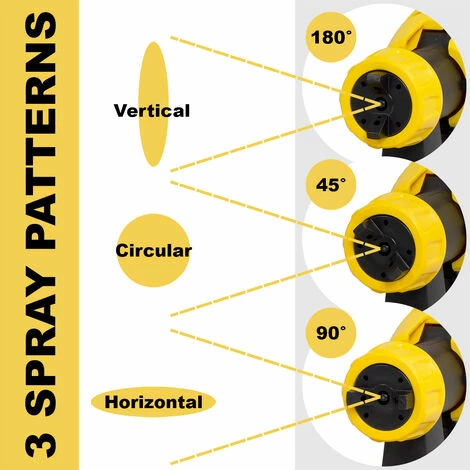 Wolf Electric HVLP Paint Sprayer Gun 550w 3 Wolf Electric HVLP Paint Sprayer Gun 550w - Image 3